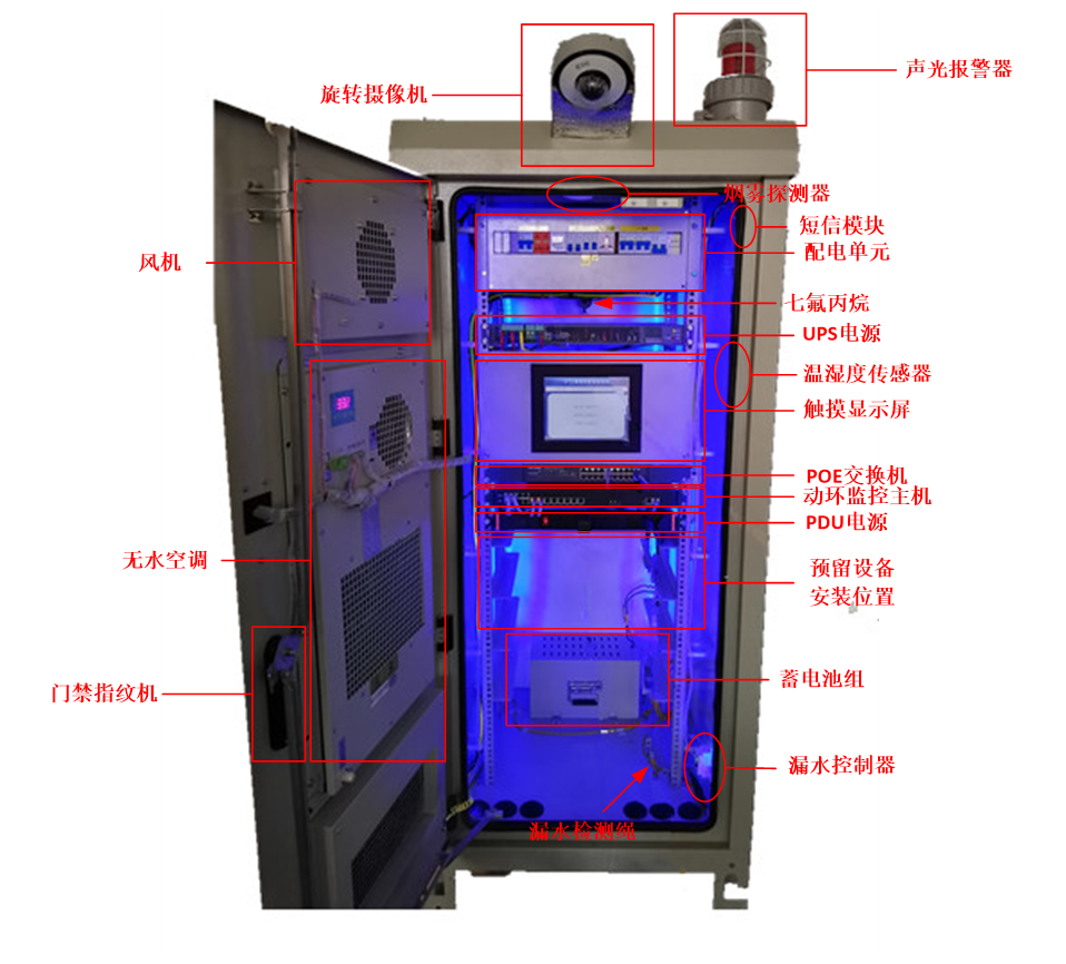 高速ETC門架智能機柜