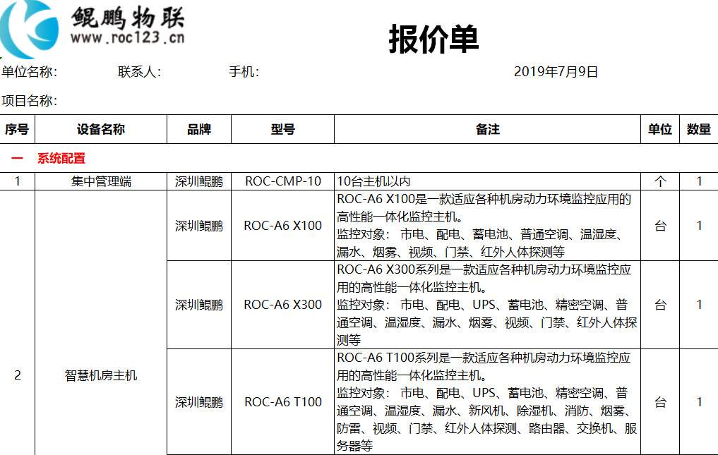 動(dòng)環(huán)監(jiān)控系統(tǒng)一套費(fèi)用多少？這有參考價(jià)！