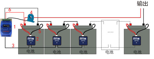 安裝通信基站機(jī)房蓄電池檢測系統(tǒng)有什么好處？